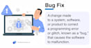 any software bug fixing in any language