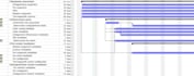 be your project consultant for planning and execution