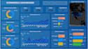 create interactive and insightful power bi dashboards for your business