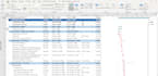 create a professional gantt chart and project schedule in ms project
