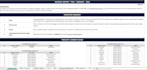 generate pmo reporting dashboard