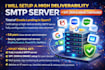 setup a high deliverability SMTP server with spf, dkim, and dmarc configured
