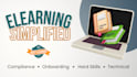 convert powerpoint into scorm elearning