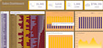 provide financial analysis, kpis, dashboards, and insights
