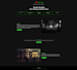 develop a fully responsive HTML and CSS landing page