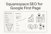 optimize your squarespace website SEO to rank on google first page