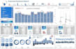 create excel KPI dashboards