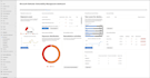 secure your business with microsoft defender suite setup and management