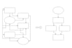 fix your ai generated code