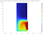 perform finite elements analysis for your project