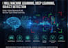 machine learning, deep learning, object detection