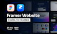 convert figma to framer responsive website that converts