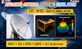 design any antenna, array and antenna system in cst and hfss