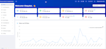 automate stock with custom laravel pos software