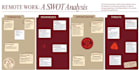 write, review and edit material with structure clarity