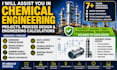 assist you in chemical engineering projects