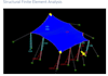 do fea finite element analysis using ansys