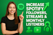 increase spotify followers, spotify stream, monthly listener, spotify promotion