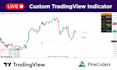 code ocs ai trader style pine script trading view indicator