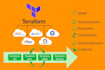 deploy secure and scalable cloud deployments using terraform