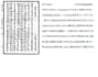 accurately transcribe handwritten chinese texts