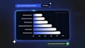 create a saas explainer video with 2d 3d animated product demo