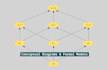 create academic conceptual diagrams and latex tikz figures for papers