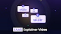 product demo video or saas explainer video