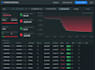 build you a custom automated trading journal dashboard