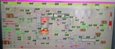 develop and troubleshoot abb dcs plc scada and hmi systems