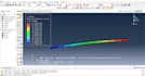 do solidworks comsol abaqus cfd and fea and mehanical engineering project