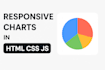 build a clean responsive chart visualization using HTML CSS and javascript