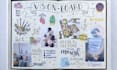 custom vision board design to visualize your goals