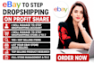 do expert ebay 2 step dropshipping on profit share