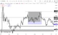 teach you swing trading and give you trades