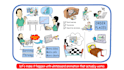 create custom whiteboard animation video