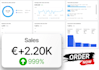expert shopify SEO services to boost your store traffic and sales