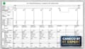 create single line diagram using caneco bt