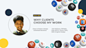 create professional powerpoint, canva presentations and animated video slides