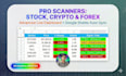 build a custom stock and crypto screener in google sheets