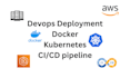 containerize and deploy your application using docker and kubernetes on cloud
