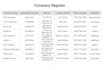 do fast data entry, excel data cleaning, and web research