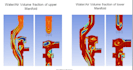 do structural, thermal and  computational fluid dynamics analysis