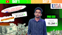 be create your faceless usa youtube automation