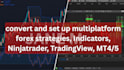develop trading strategy ea for tradingview ninjatrader metatrader