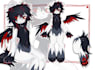 do a full reference sheet of any furry oc