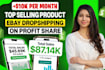do ebay dropshipping on profit share