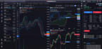 automate your trading strategy on interactive brokers