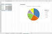 create dashboards and clean your data
