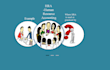 design professional and modern presentation slides